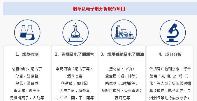 電子煙重金屬、鉀離子檢測深圳檢測機(jī)構(gòu)