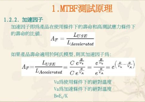 MTBF壽命測試