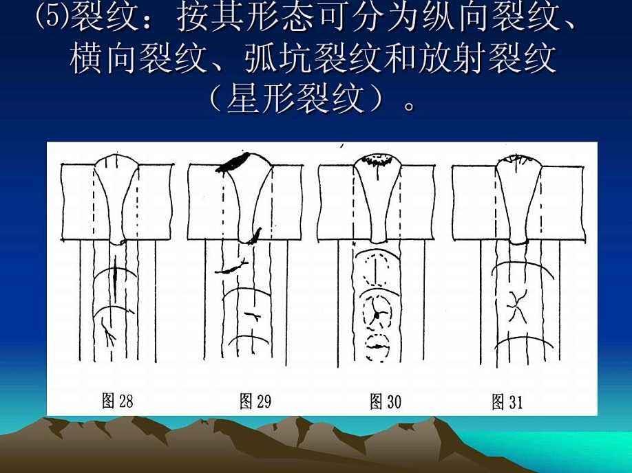 氫致開裂試驗(yàn)