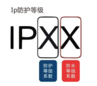 防塵防水IK試驗(yàn)